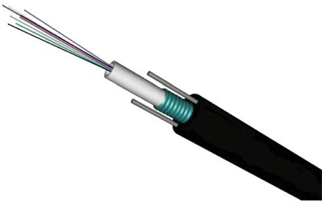 Outdoor Armored Cable